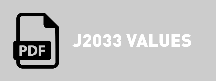 VV3